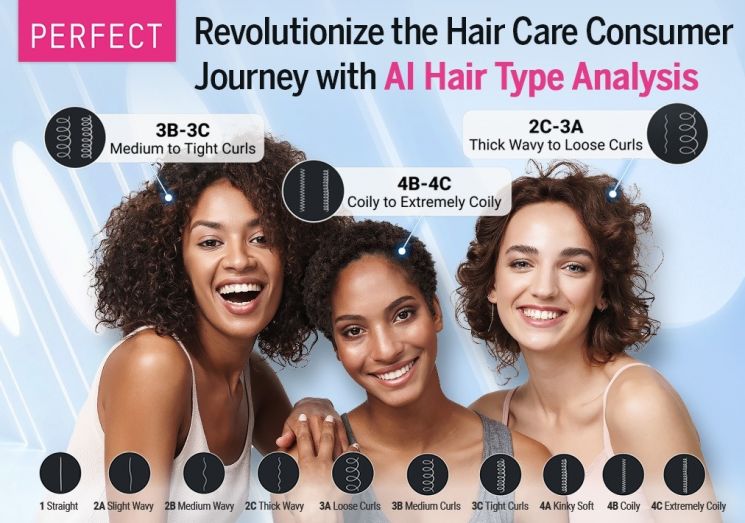 Hair Type Analysis berteknologi AI dari Perfect Corp. (Istimewa)
