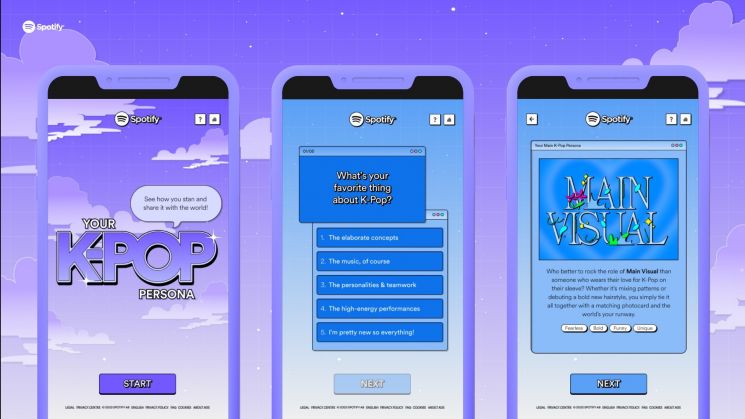 Spotify meluncurkan Your K-Pop Persona (Dok.Istimewa)